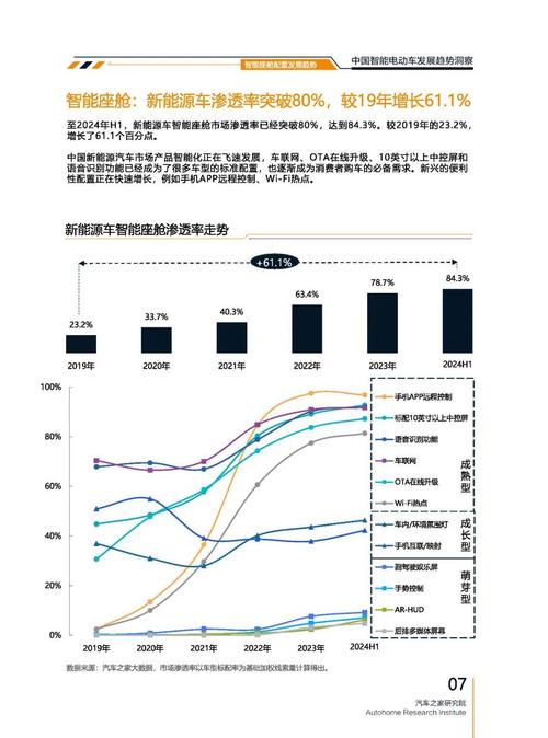 惠州325起亚对未来市场的预测，名爵汽车品牌文化的传播
